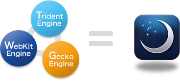 Triple Engine Browser